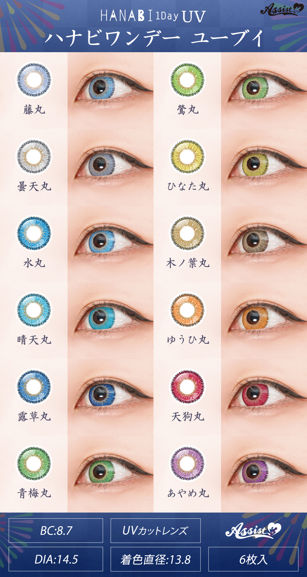 HANABI 1Day UVの比較