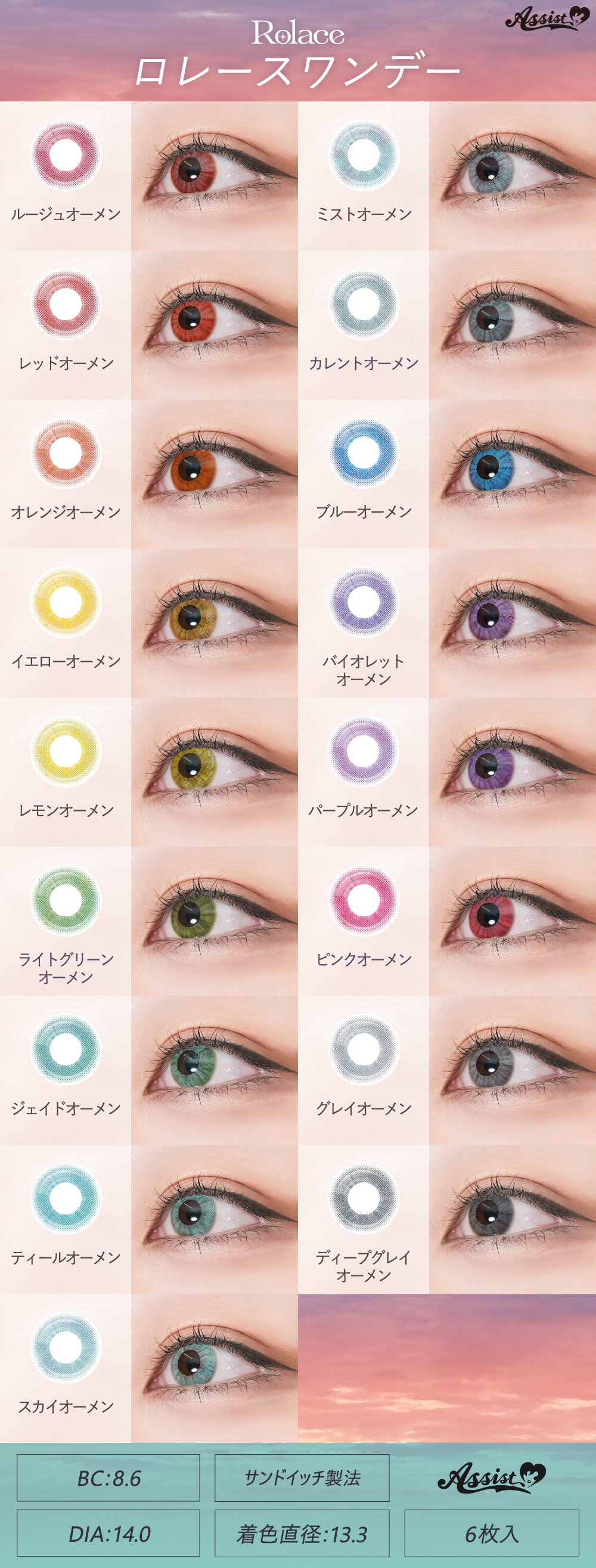 Rolace 1Dayの比較