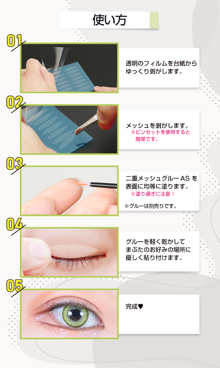 使い方