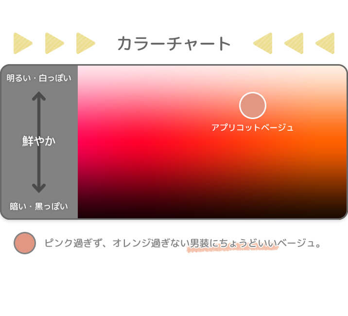 Not too pink, not too orange, just the right beige for men's clothing