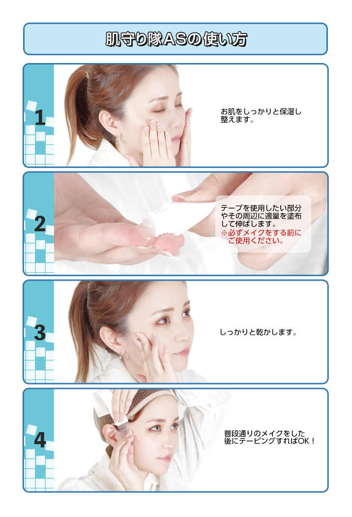 使い方