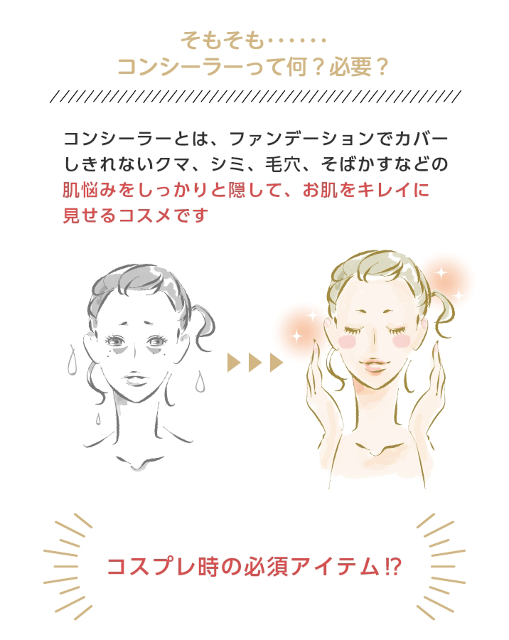 What exactly is concealer?