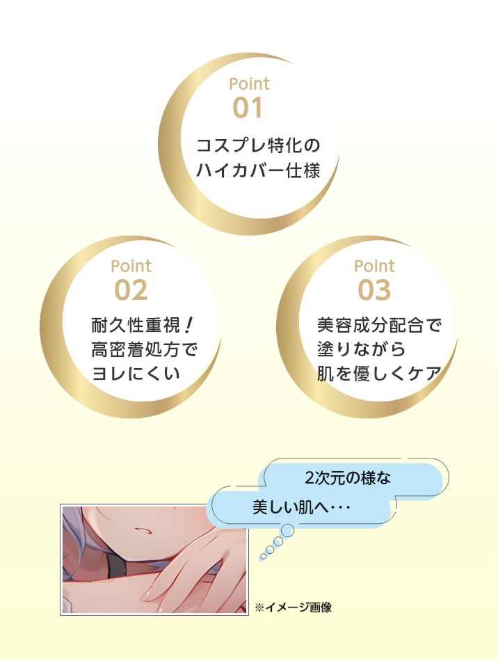 Three features of 'All Cover Concealer'