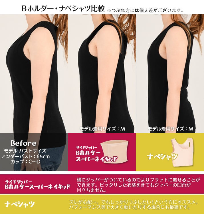 ナベシャツ比較