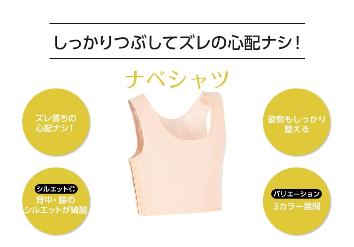 ナベシャツ