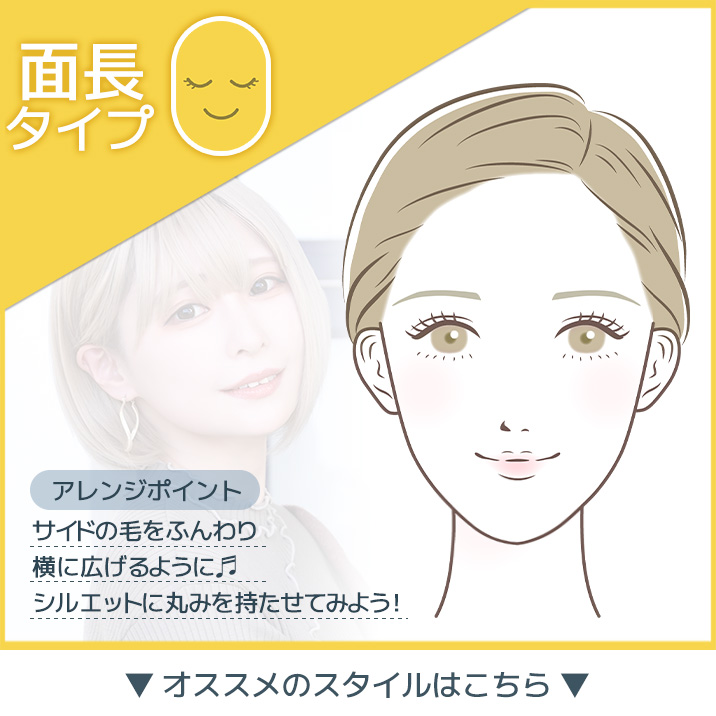 面長タイプ