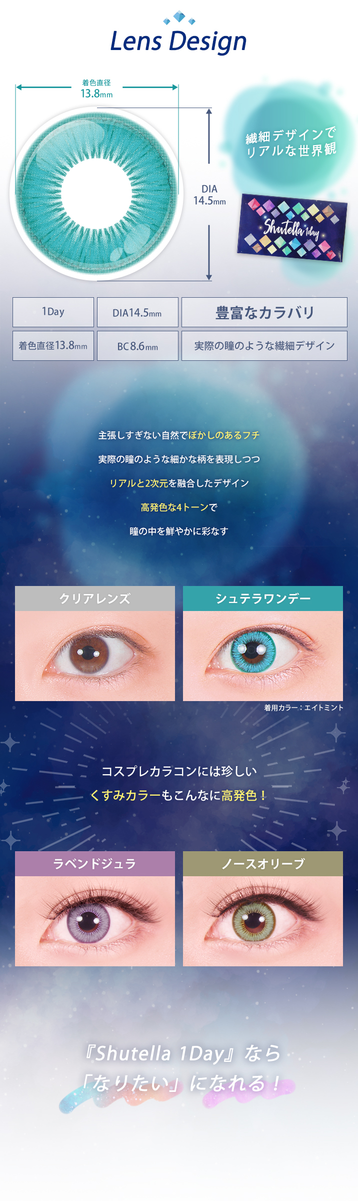『Shutella 1Day(シュテラワンデー)』のレンズデザイン