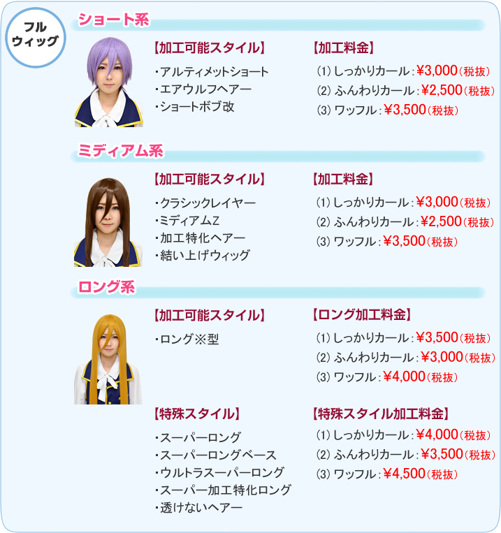 フルウィッグ料金