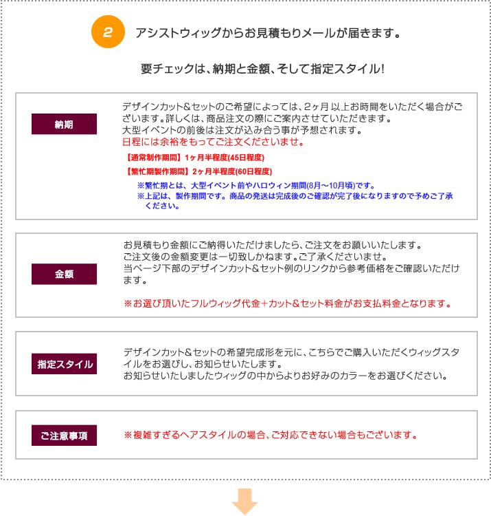 2.アシストウィッグからお見積もりメールが届きます。