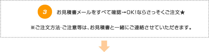 3.お見積書メールをすべて確認→OK!ならさっそくご注文★