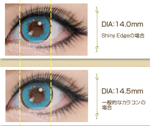 ツインループワンデーはあらゆる瞳を表現できる!