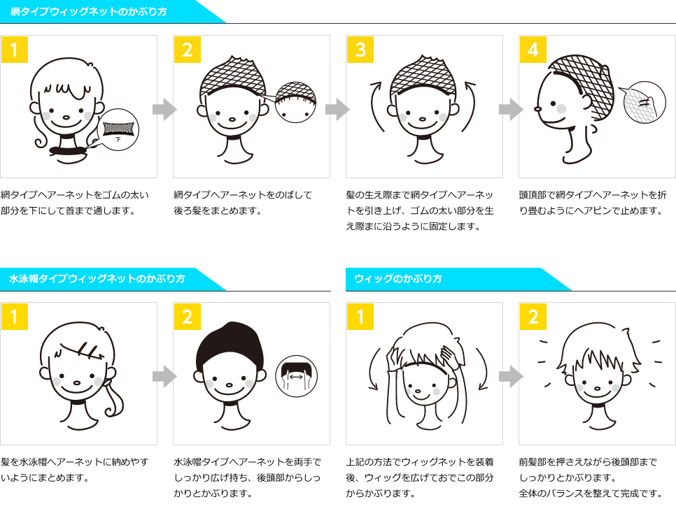ウィッグの被り方について